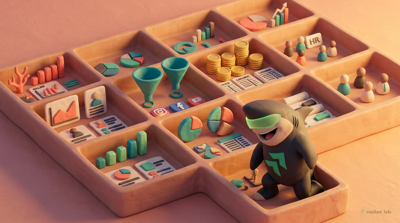 Приоритетная автоматизация бизнес процессов: продажи, маркетинг, финансы, HR.