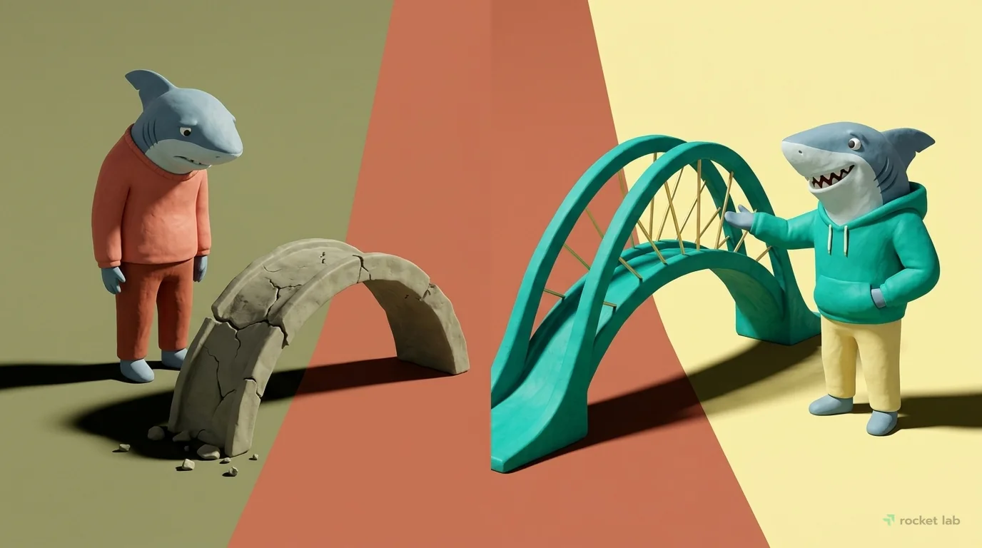 Формулирование сильной гипотезы для экспериментов роста для малого бизнеса.