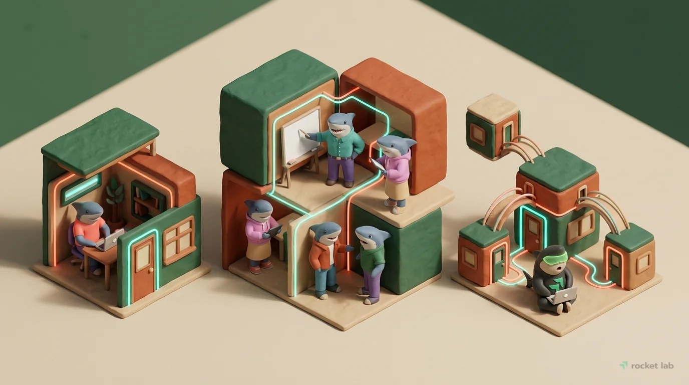 Выбор роли маркетолога в бизнесе: свой, агентство или гибрид.