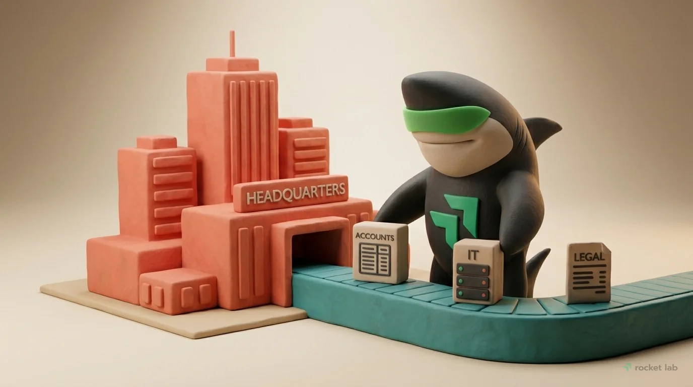 Делегирование и аутсорсинг бизнес задач: ключевые функции для роста.