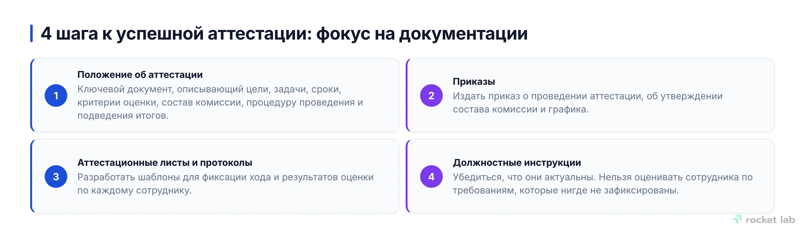 Изображение акулы-ракеты, методично строящей мост из глиняных досок, символизирующее тщательную подготовку к аттестации.