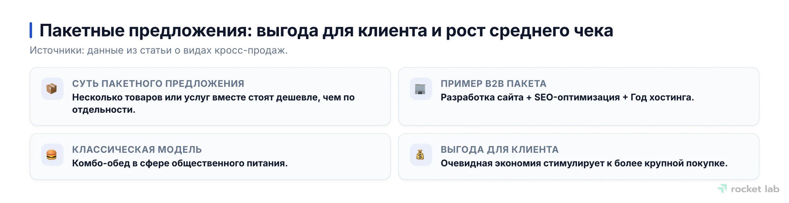 Сетка карточек, описывающих различные аспекты пакетных предложений и их преимущества для бизнеса и клиентов.