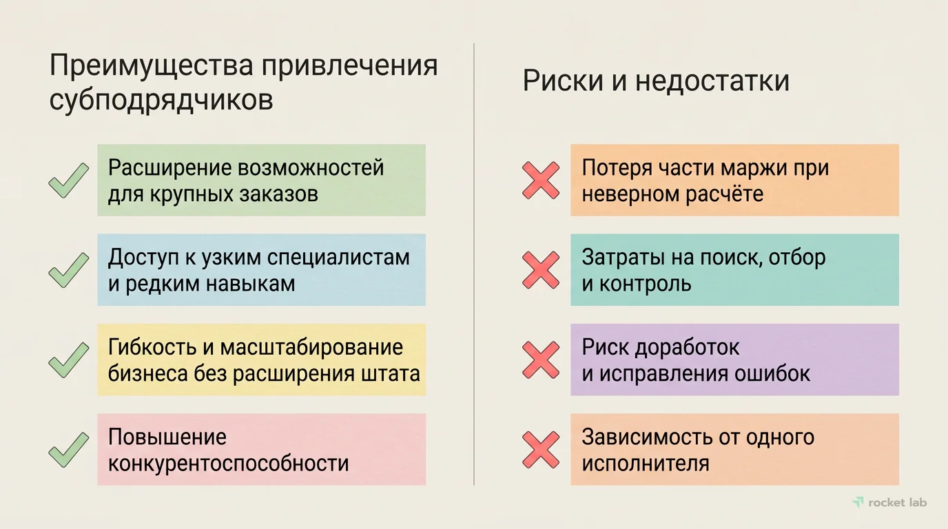 Преимущества и риски привлечения субподрядчиков